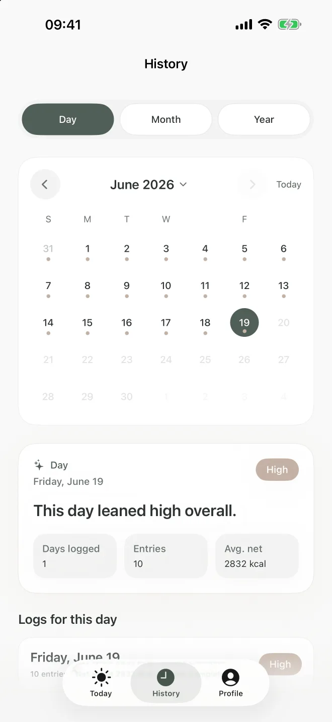 MellowBite History screen showing a calendar and daily summary.